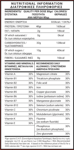 Losebig fullmeal Mango- Πλήρες Γεύμα 332 Θερμίδες 40γρ Πρωτεΐνης - Image 3