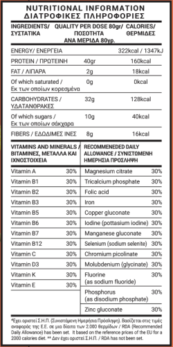 Losebig fullmeal Peach - Πλήρες Γεύμα 332 Θερμίδες 40γρ Πρωτεΐνης - Image 3